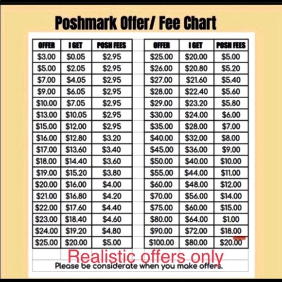 Kittenish white shorts - Picture 8 of 8